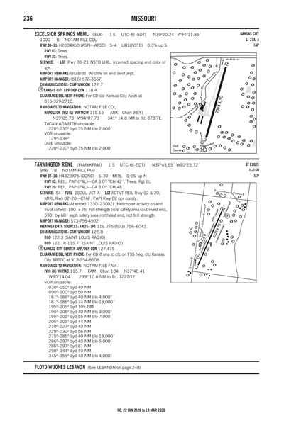 FARMINGTON RGNL - Airport Diagram