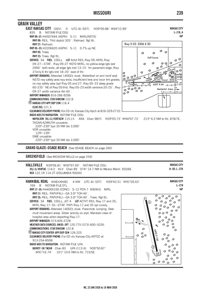 HANNIBAL RGNL - Airport Diagram