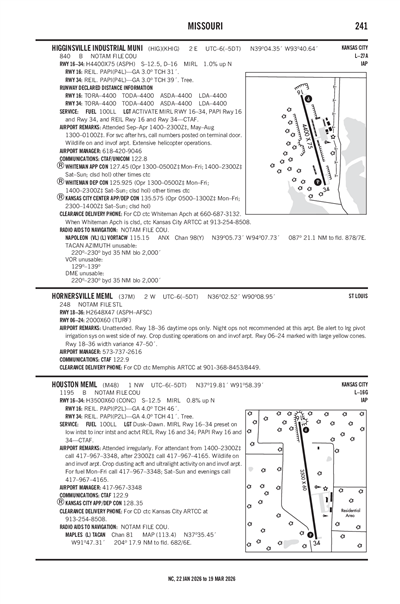 HIGGINSVILLE INDUSTRIAL MUNI - Airport Diagram