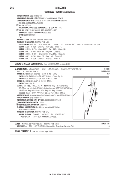 KENNETT MEML - Airport Diagram