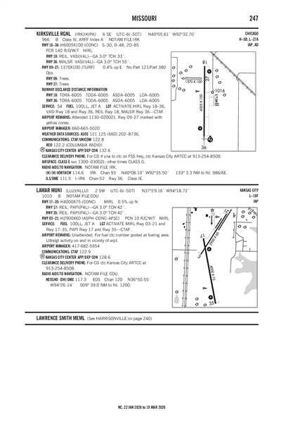 LAMAR MUNI - Airport Diagram