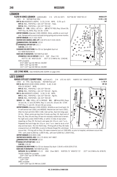 FLOYD W JONES LEBANON - Airport Diagram