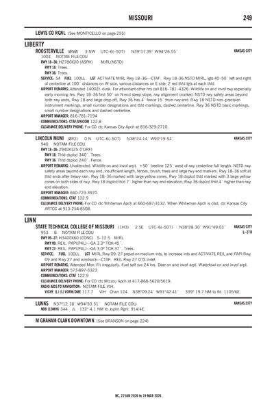 ROOSTERVILLE - Airport Diagram