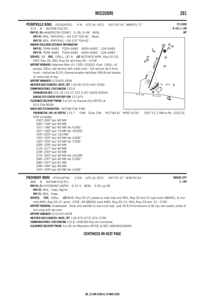 PIEDMONT MUNI - Airport Diagram