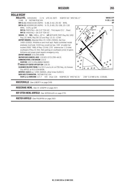 ROLLA NTL - Airport Diagram