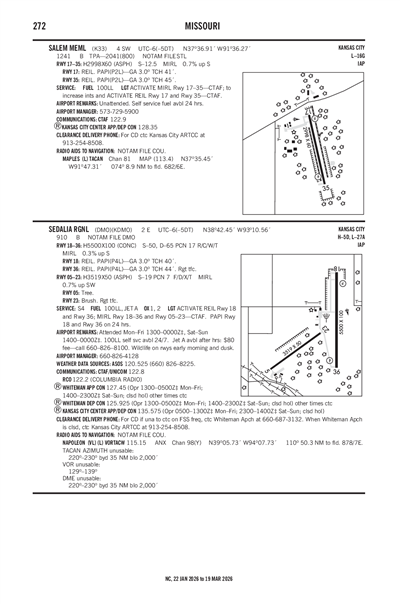 SALEM MEML - Airport Diagram