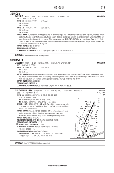 OWEN FLD - Airport Diagram