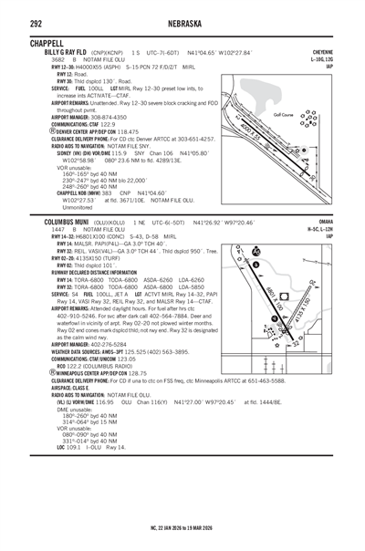 COLUMBUS MUNI - Airport Diagram