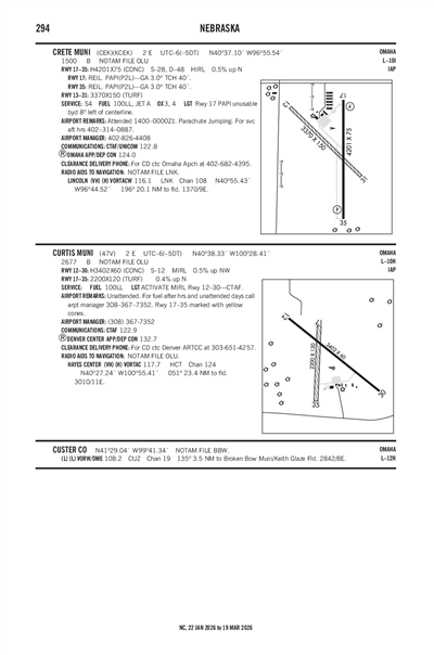 CURTIS MUNI - Airport Diagram