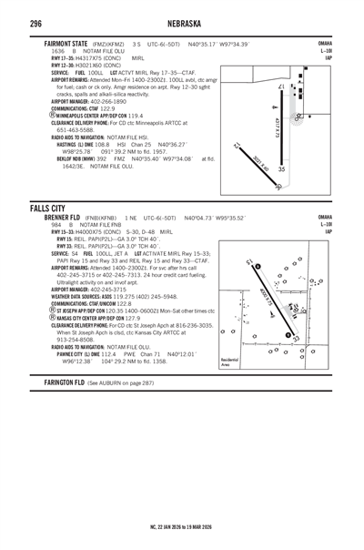BRENNER FLD - Airport Diagram