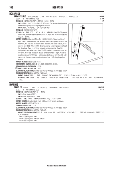 GRANT COUNTY - Airport Diagram