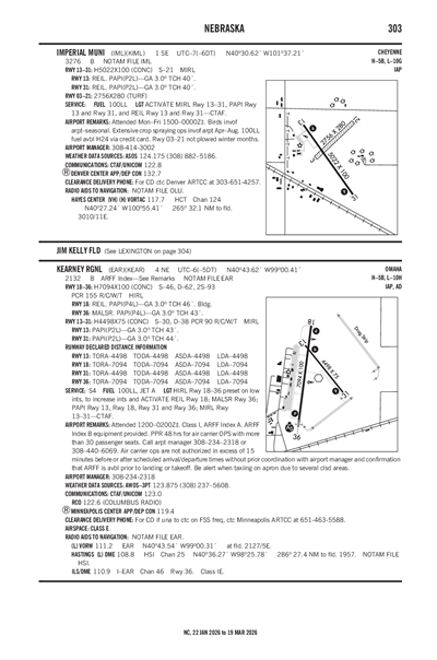 IMPERIAL MUNI - Airport Diagram