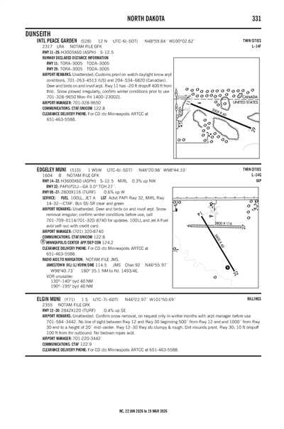 EDGELEY MUNI - Airport Diagram