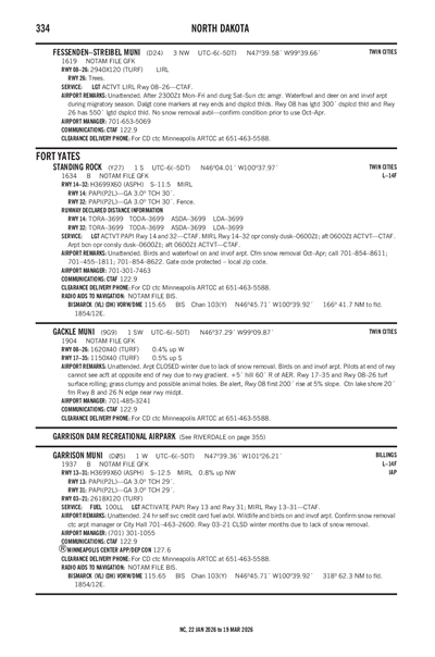 GACKLE MUNI - Airport Diagram