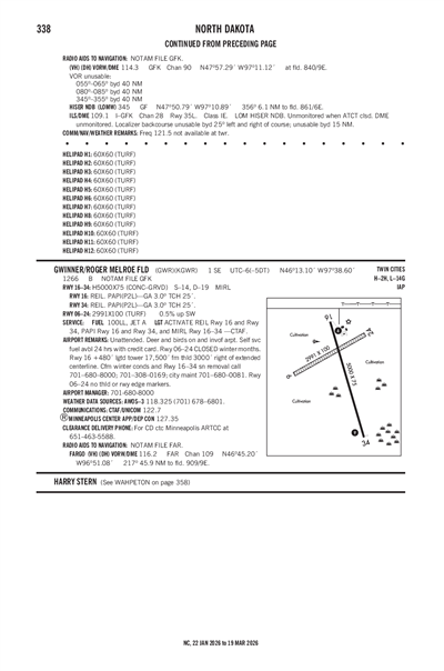 GWINNER/ROGER MELROE FLD - Airport Diagram