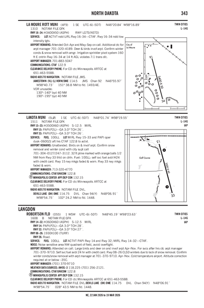 LAKOTA MUNI - Airport Diagram