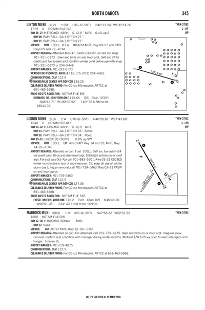 MADDOCK MUNI - Airport Diagram
