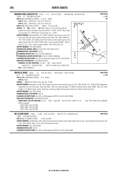 MANDAN RGNL/LAWLER FLD - Airport Diagram