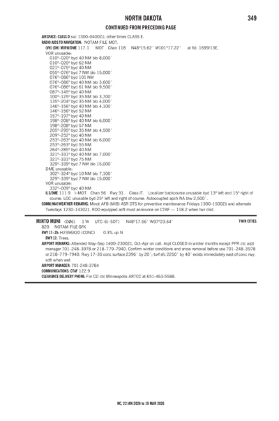 MINTO MUNI - Airport Diagram