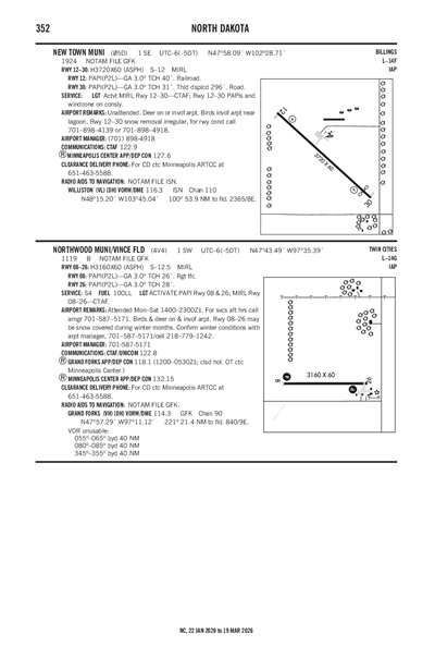 NORTHWOOD MUNI/VINCE FLD - Airport Diagram