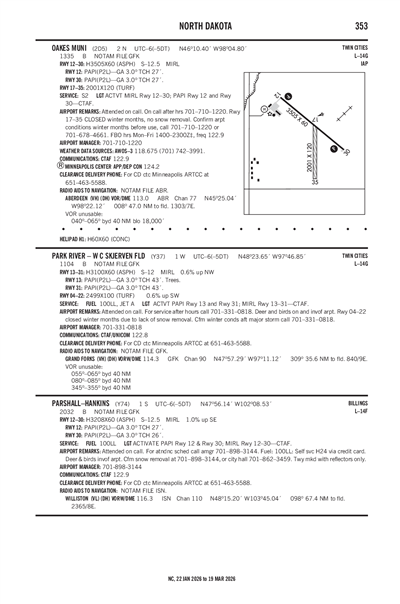 OAKES MUNI - Airport Diagram