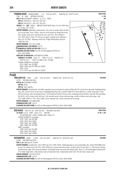 PEMBINA MUNI - Airport Diagram