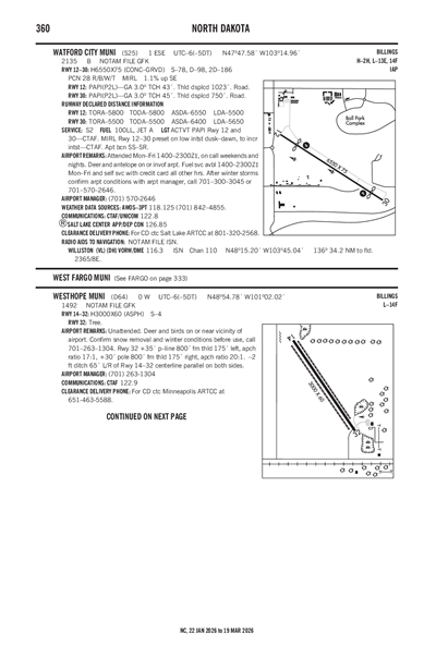 WATFORD CITY MUNI - Airport Diagram