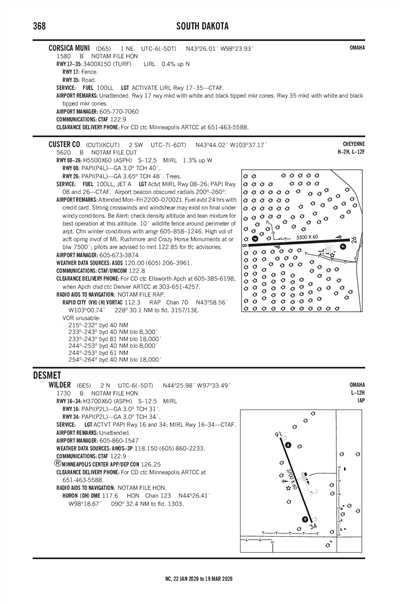 CUSTER COUNTY - Airport Diagram
