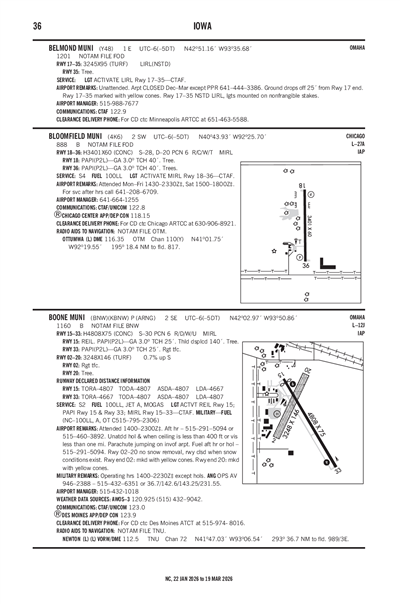 BOONE MUNI - Airport Diagram