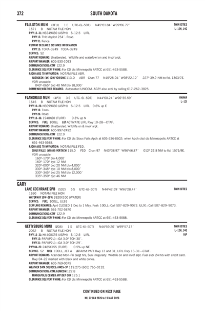 GETTYSBURG MUNI - Airport Diagram
