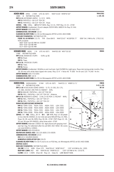 HOVEN MUNI - Airport Diagram