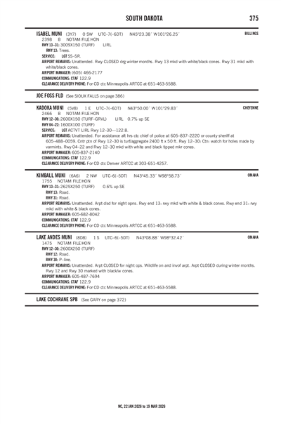 LAKE ANDES MUNI - Airport Diagram