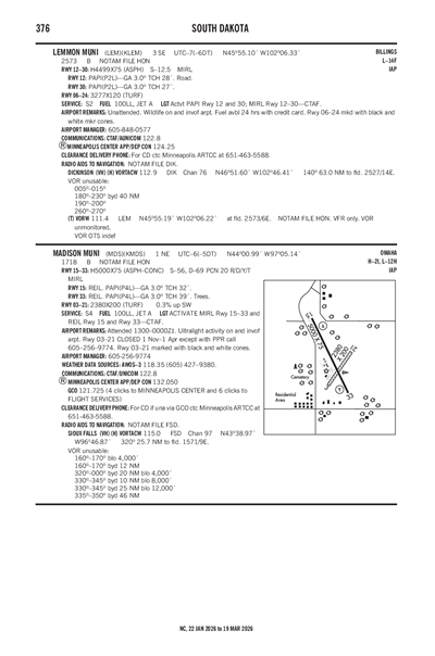 MADISON MUNI - Airport Diagram
