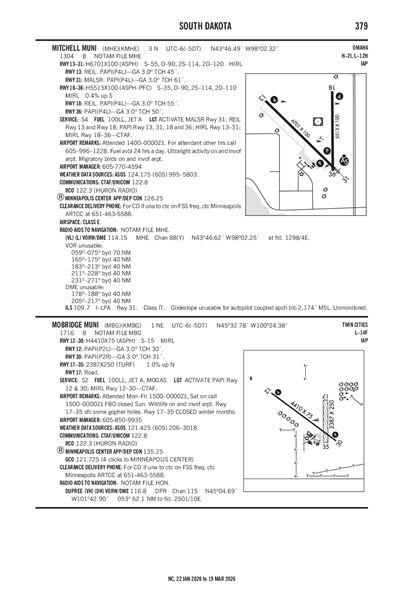 MITCHELL MUNI - Airport Diagram