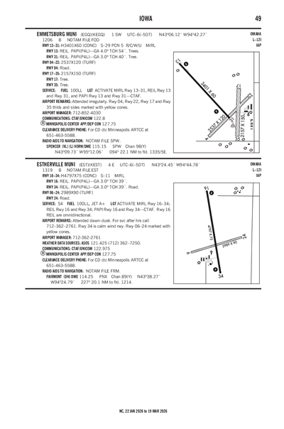 ESTHERVILLE MUNI - Airport Diagram