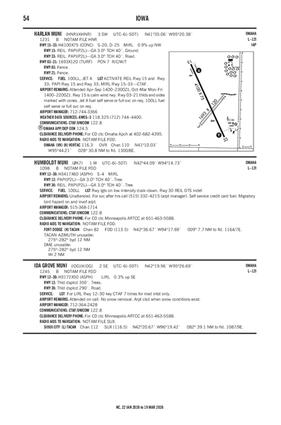 HUMBOLDT MUNI - Airport Diagram