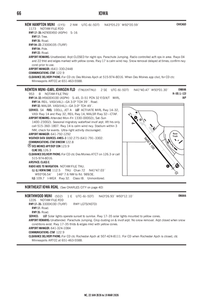 NORTHWOOD MUNI - Airport Diagram