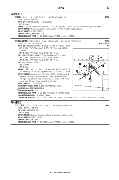 DRAKE - Airport Diagram