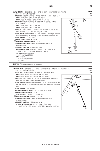 SHELDON RGNL - Airport Diagram