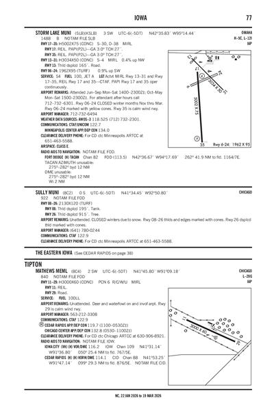 STORM LAKE MUNI - Airport Diagram