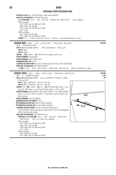 WAUKON MUNI - Airport Diagram