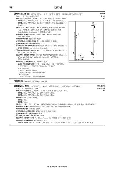 CLAY CENTER MUNI - Airport Diagram