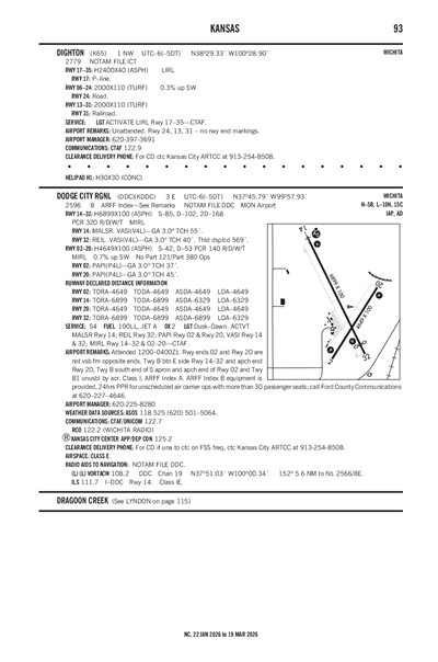 DIGHTON - Airport Diagram