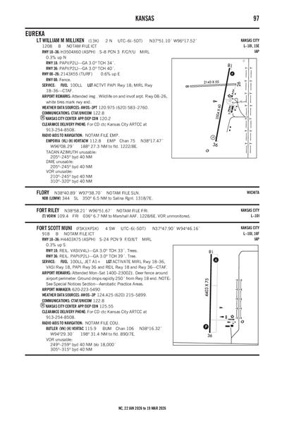 LT WILLIAM M MILLIKEN - Airport Diagram