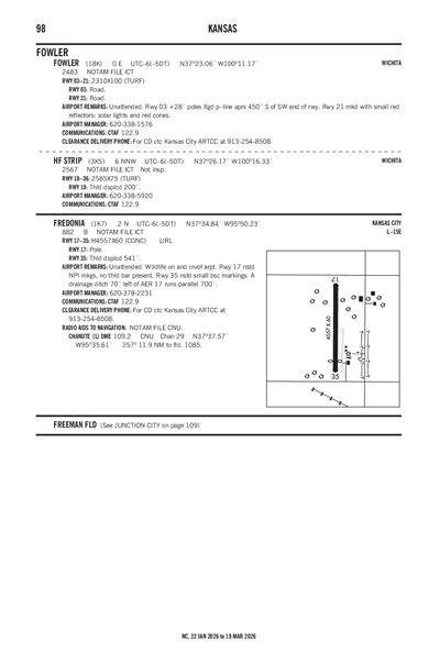 FOWLER - Airport Diagram