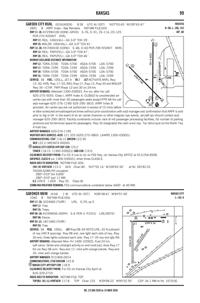 GARDNER MUNI - Airport Diagram