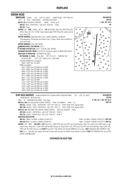 MARYLAND - Airport Diagram