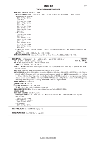 PHILLIPS AAF - Airport Diagram