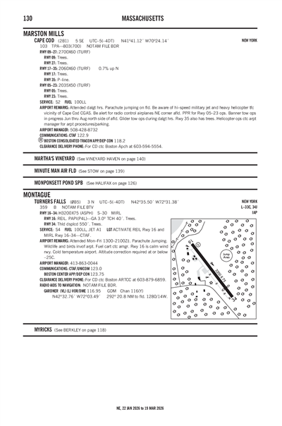 CAPE COD - Airport Diagram
