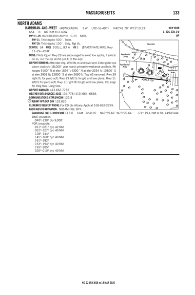 HARRIMAN-AND-WEST - Airport Diagram
